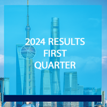 Corporate - News - Results 2024 Q1 – Square